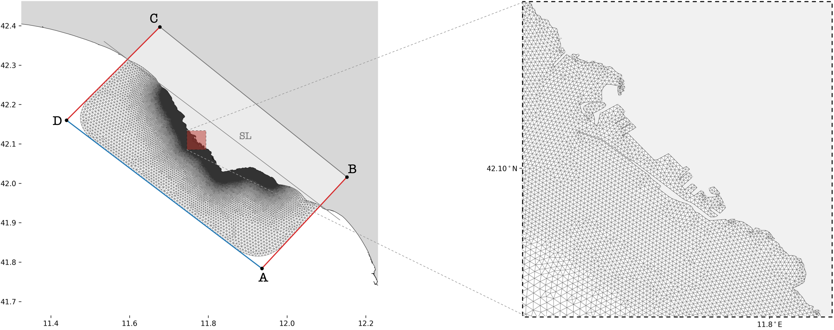 Horizontal grid automatically generated for the civitavecchia domain.