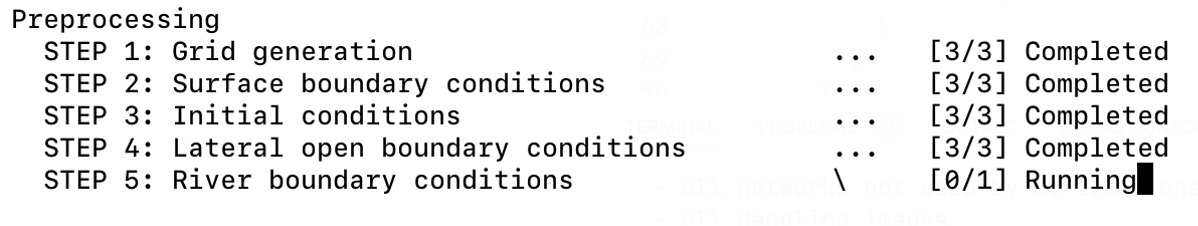 Experiment status on-screen monitor